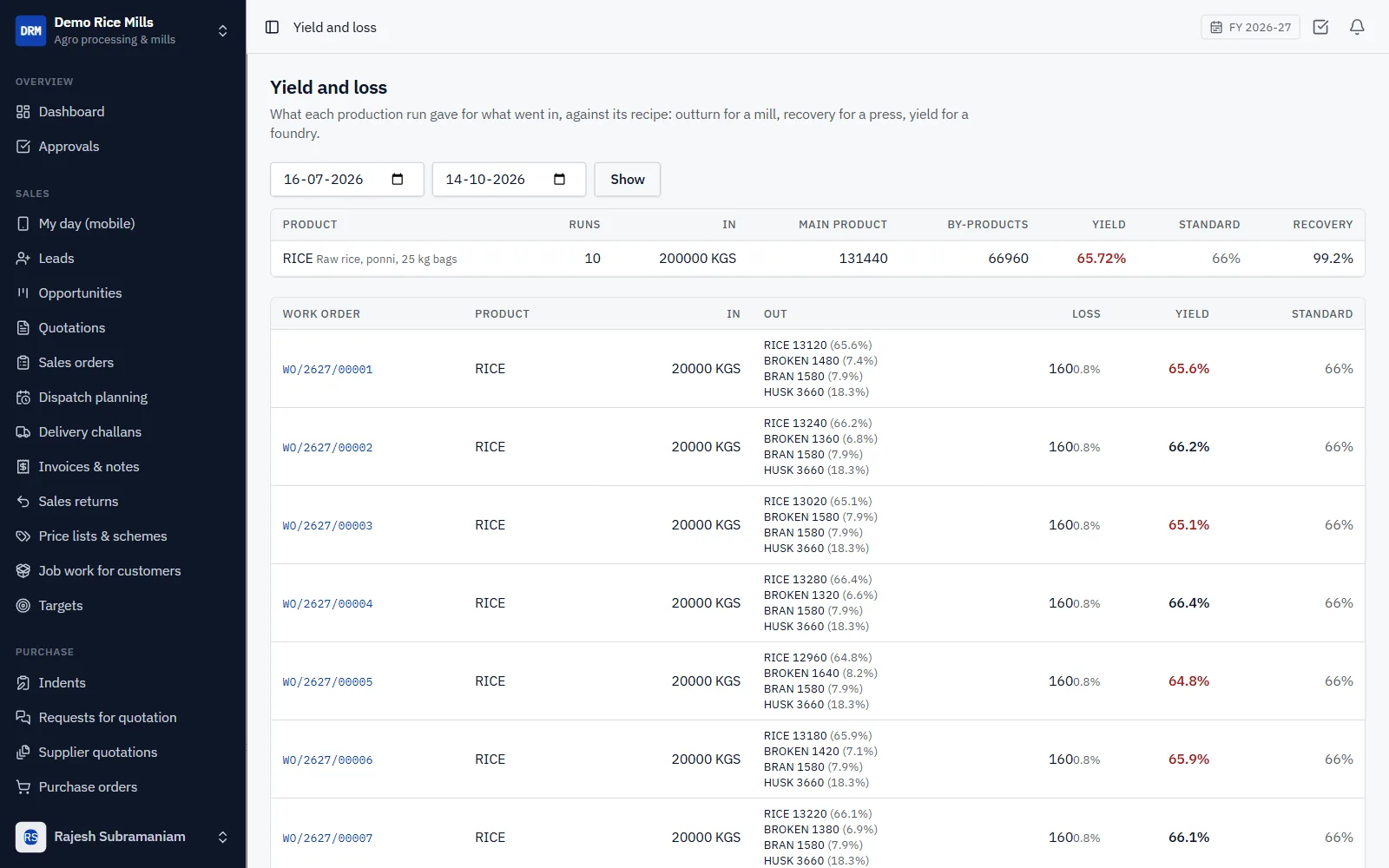 Rice Mill & Agro Processing ERP Software screenshot