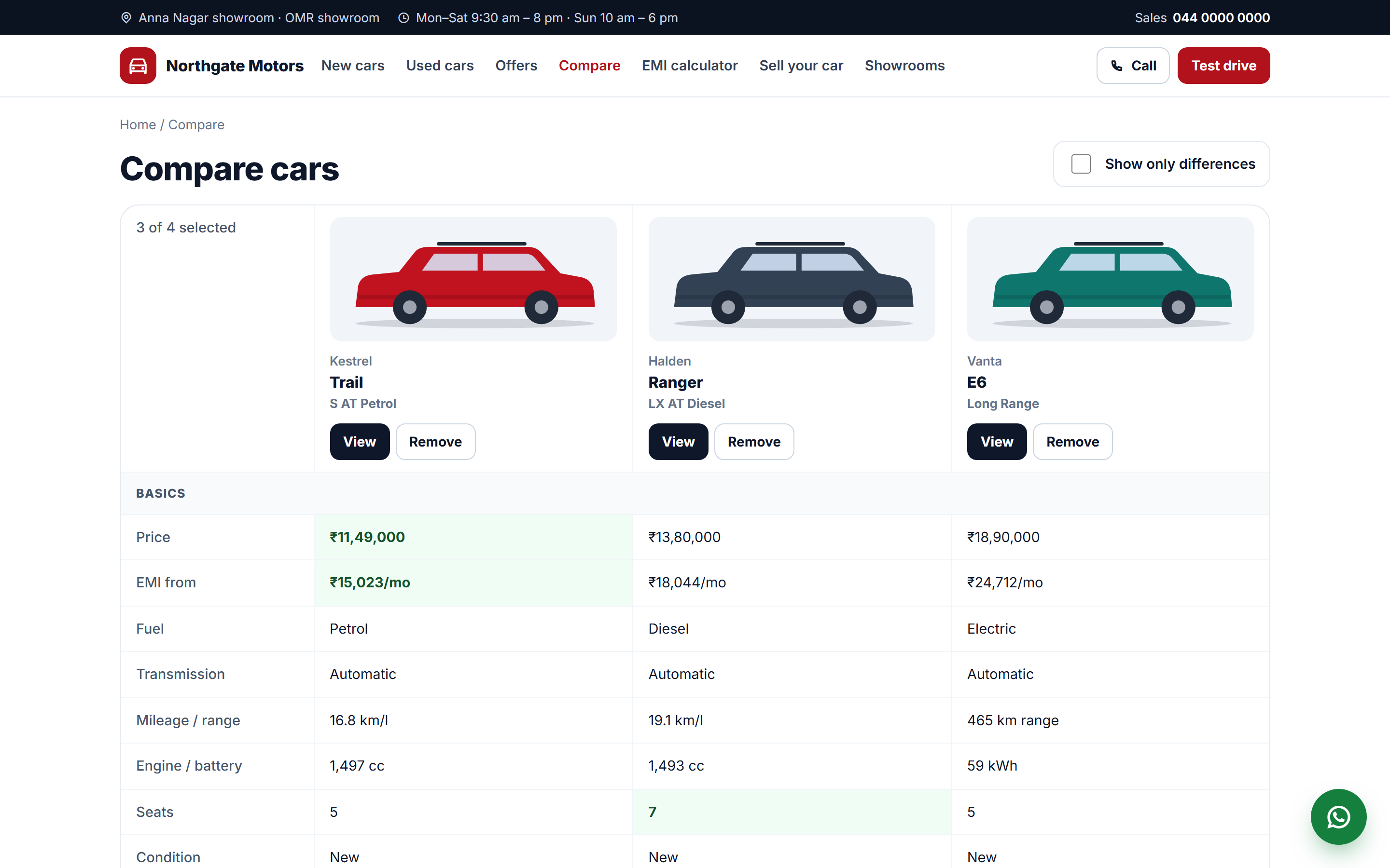 Automobile Dealership Website & Sales CRM Software screenshot
