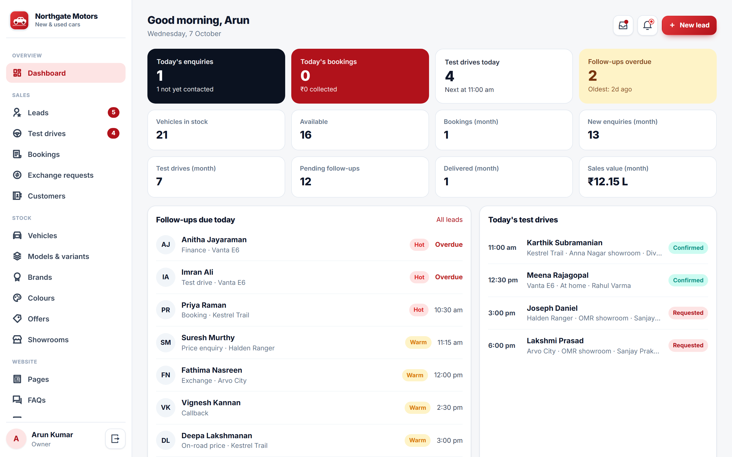 Automobile Dealership Website & Sales CRM Software screenshot