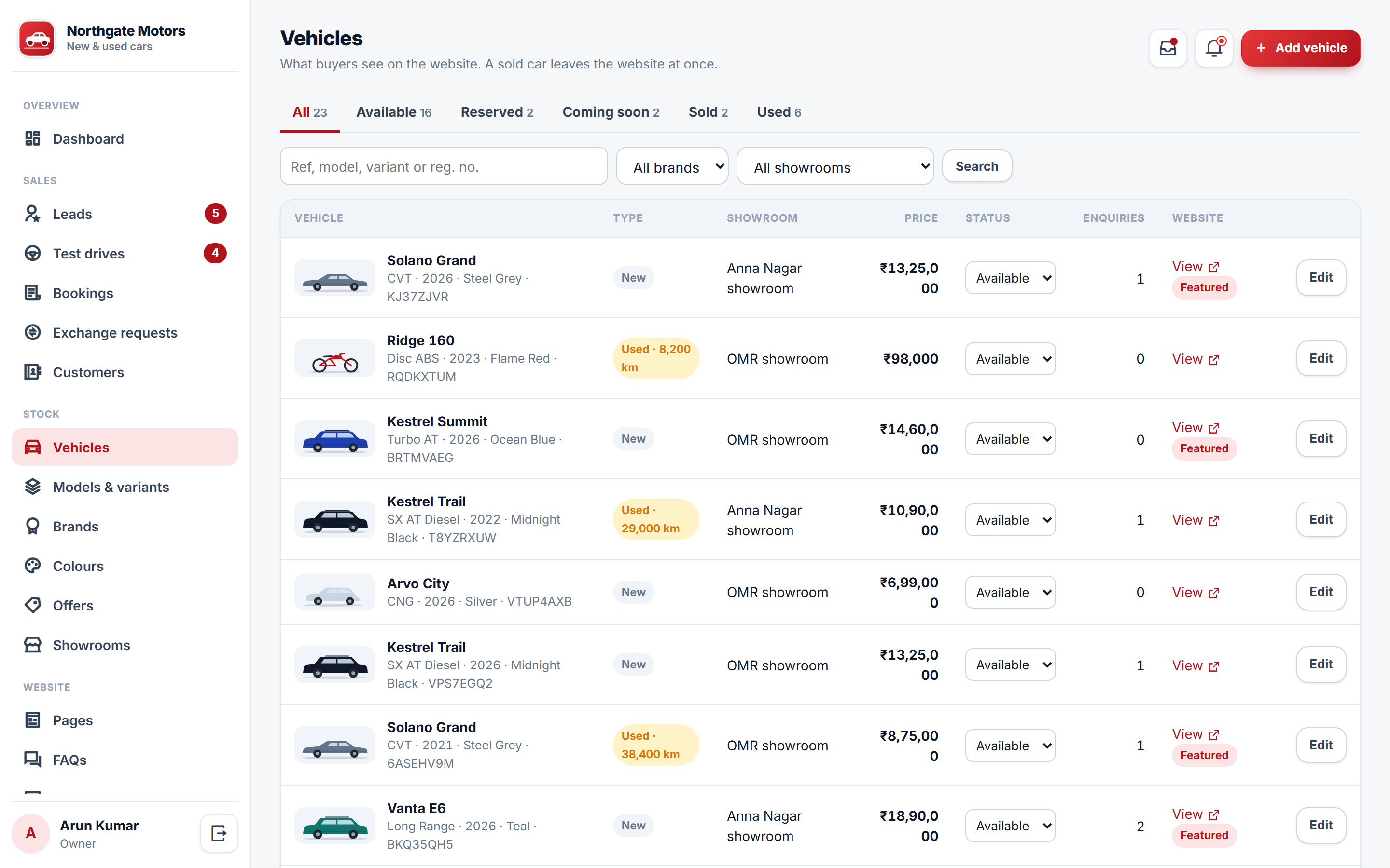 Automobile Dealership Website & Sales CRM Software screenshot