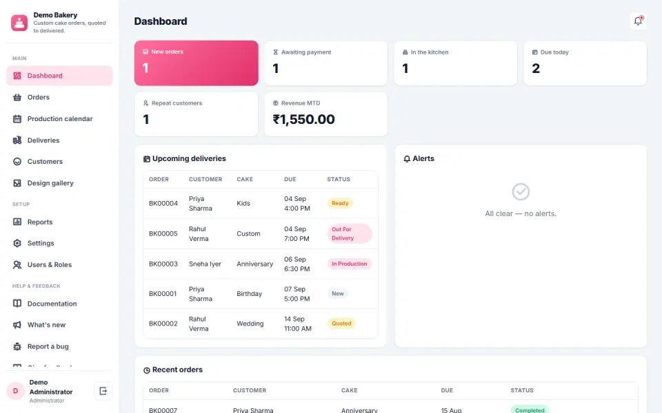 Bakery and Custom Cake Order Management Software