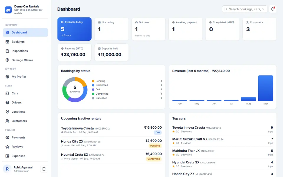 Car Rental Booking and Fleet Management Software