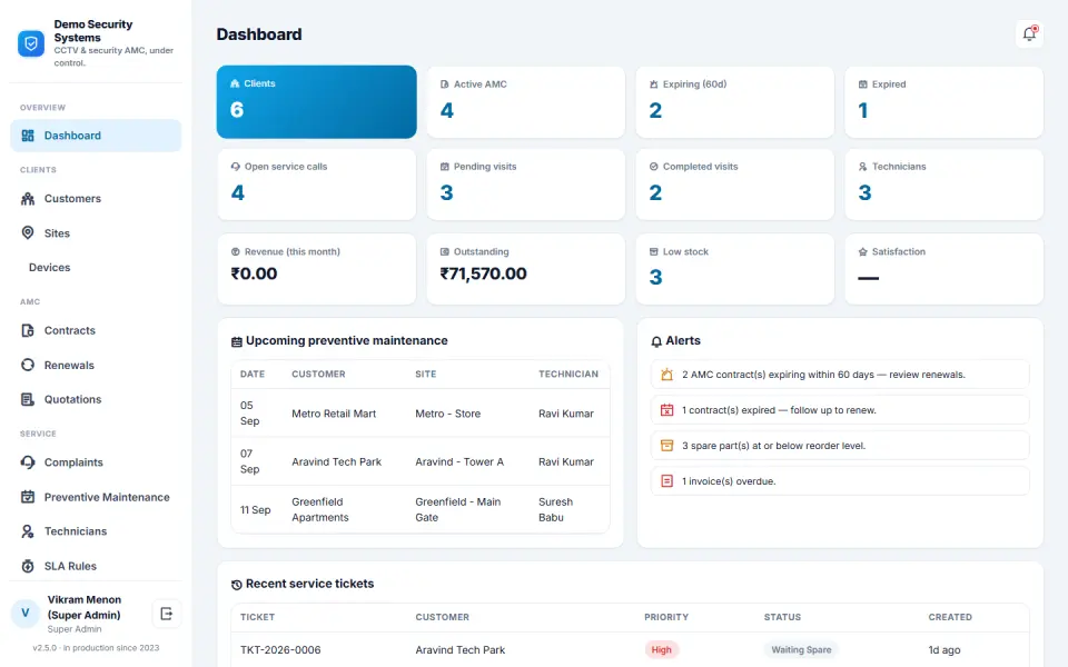 CCTV & Security AMC Management Software