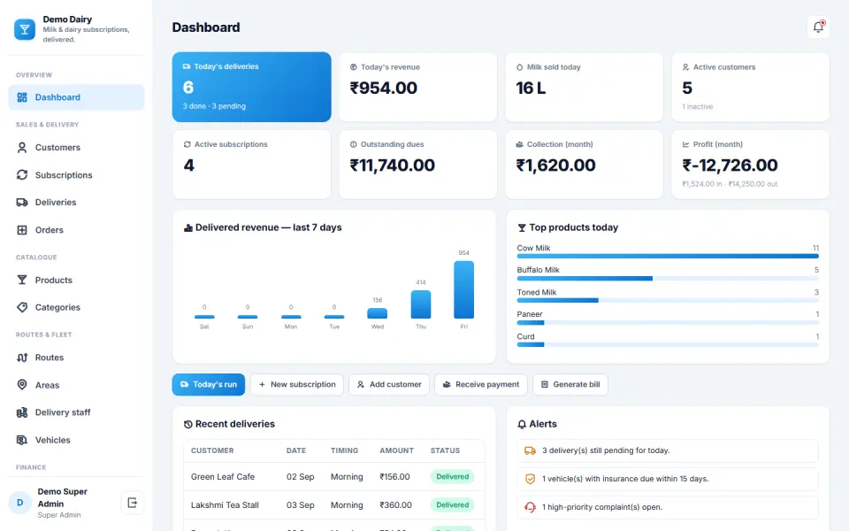 Milk & Dairy Subscription, Delivery and Billing Software