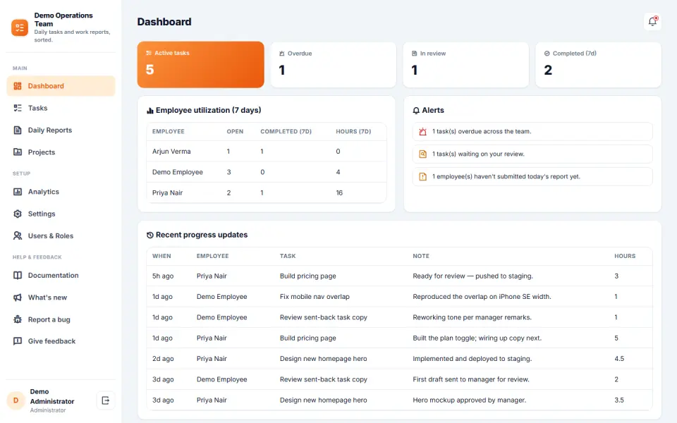 Employee Task & Daily Work Report Software