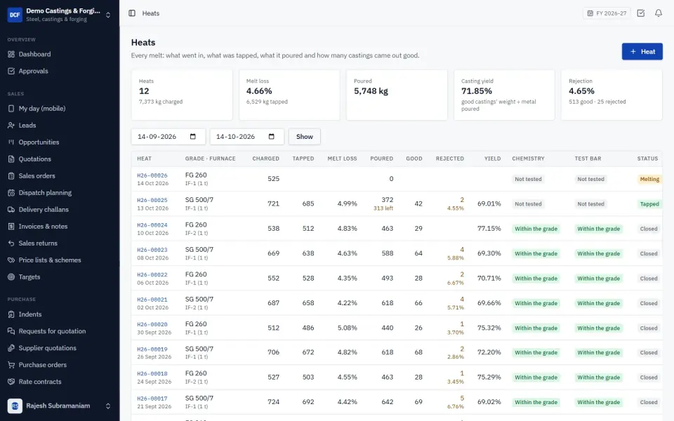 Foundry & Castings ERP Software