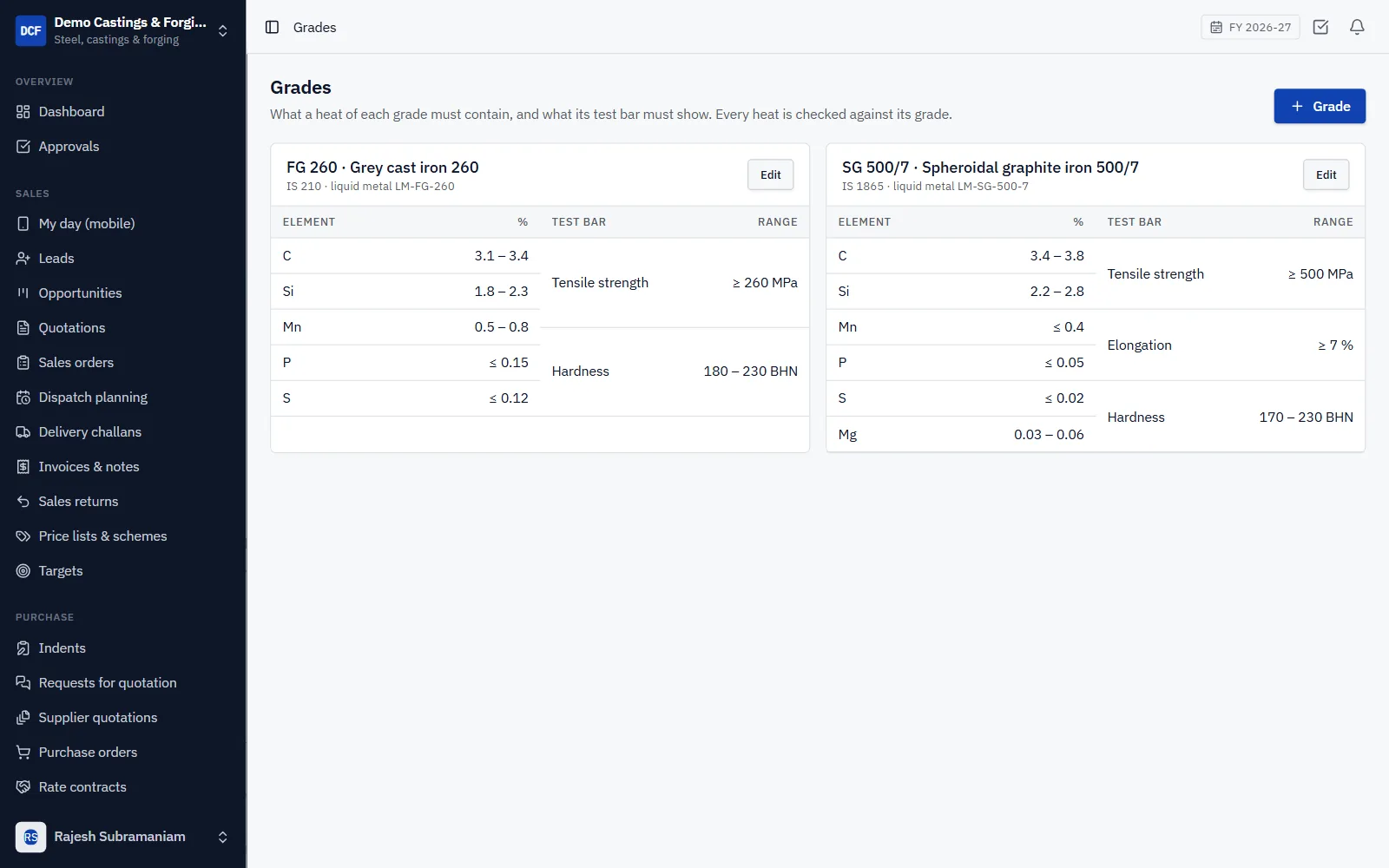 Foundry & Castings ERP Software screenshot