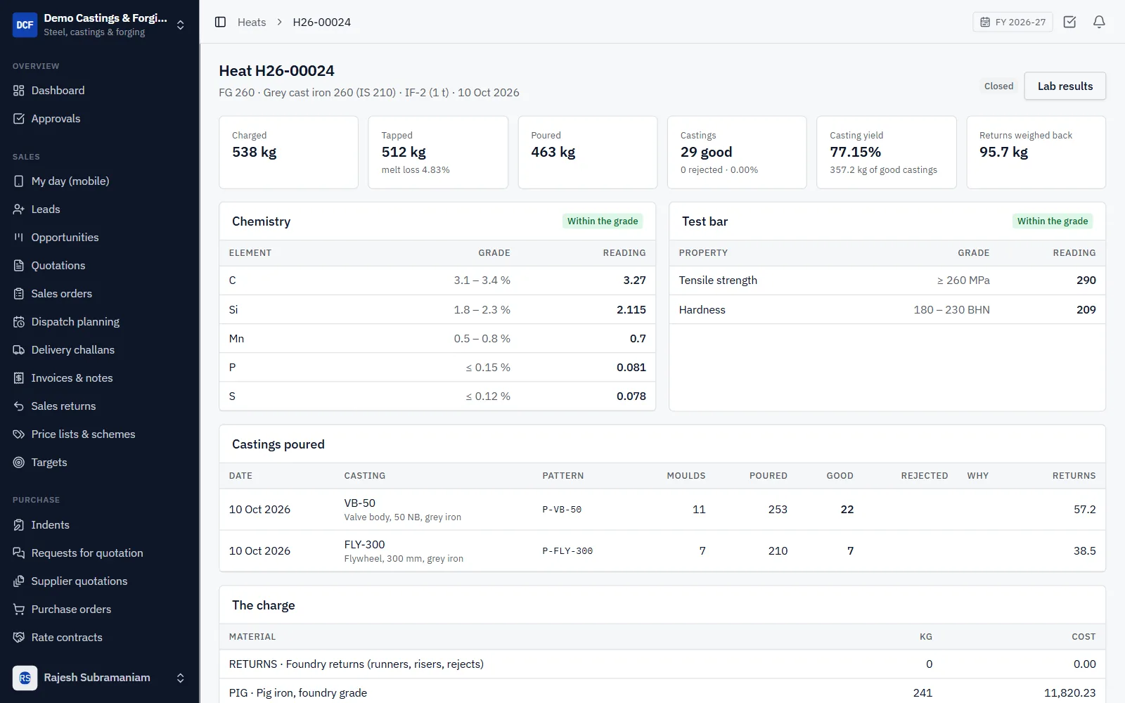 Foundry & Castings ERP Software screenshot