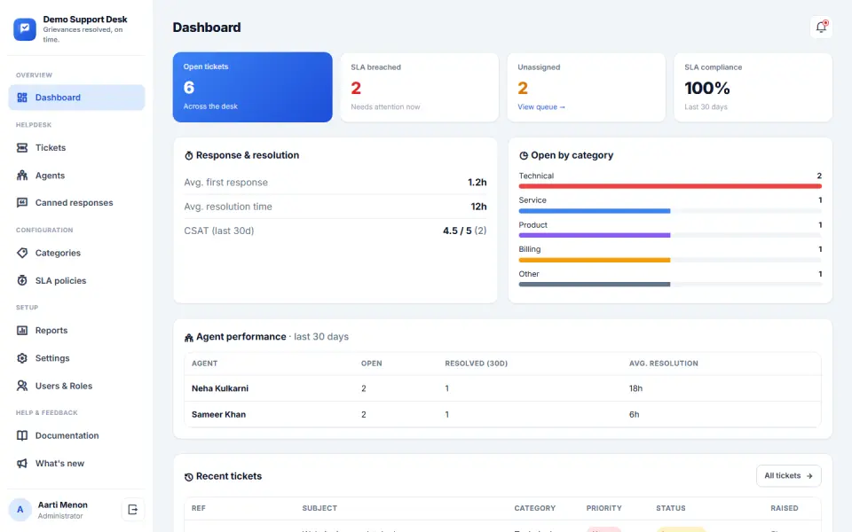 Complaint & Grievance Ticketing System