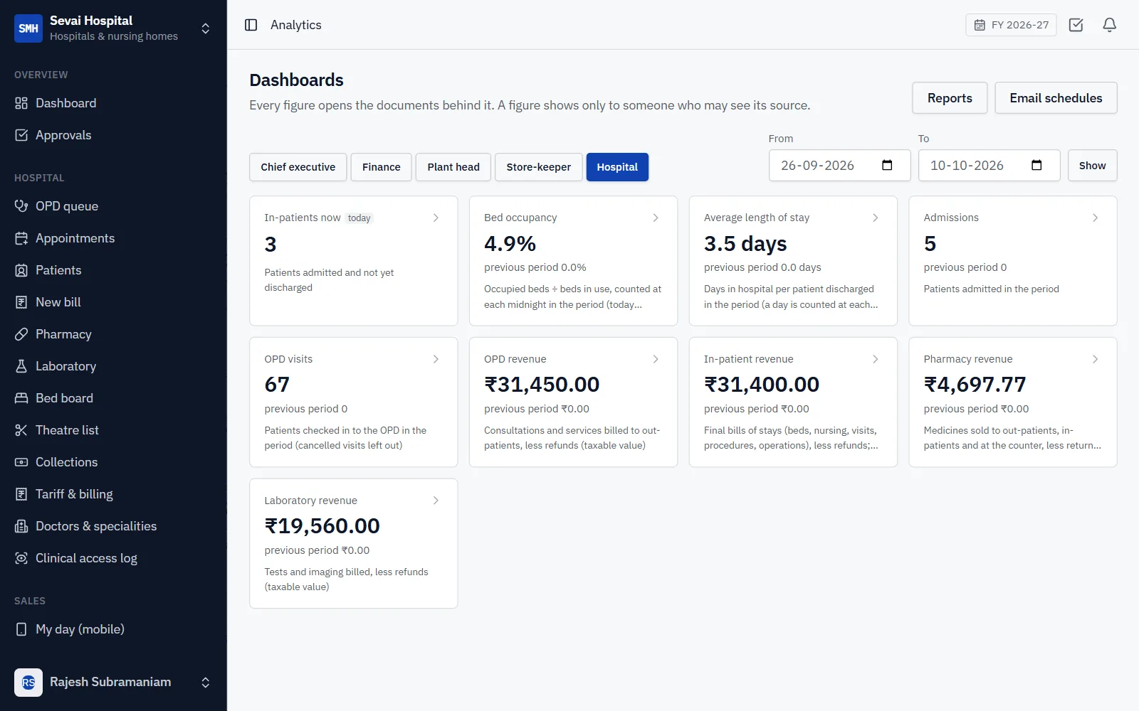Hospital Management ERP Software screenshot