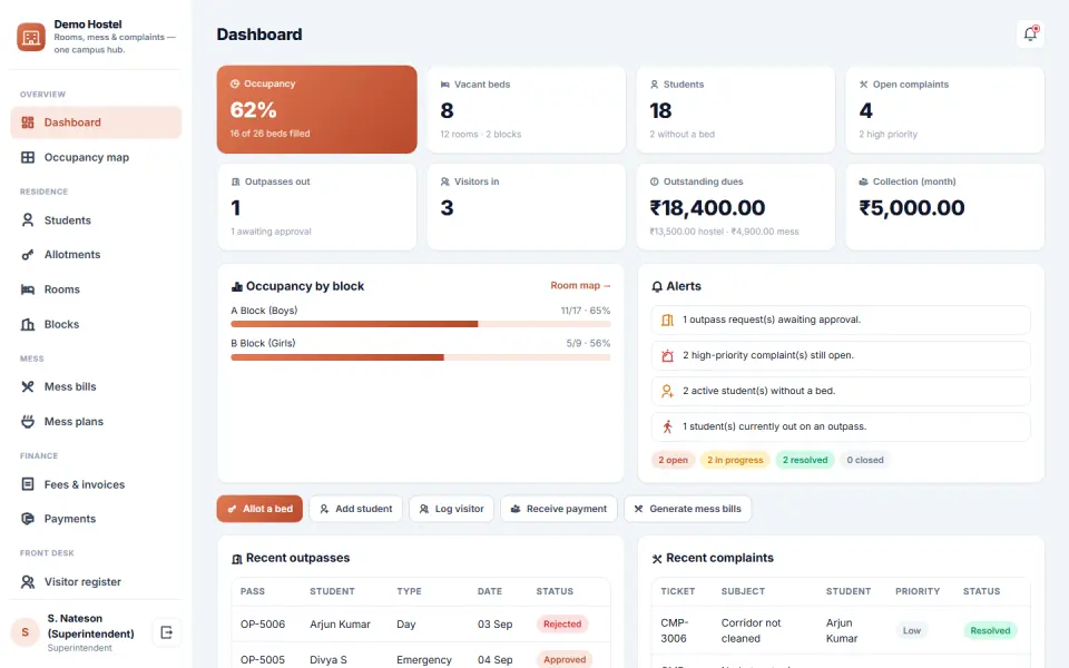 Hostel Management Software