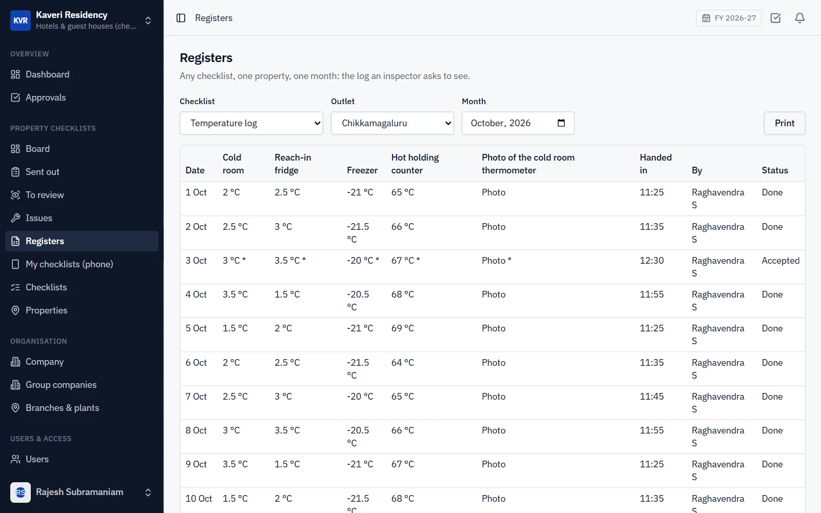 Hotel Checklists Software for Hotels and Guest Houses screenshot
