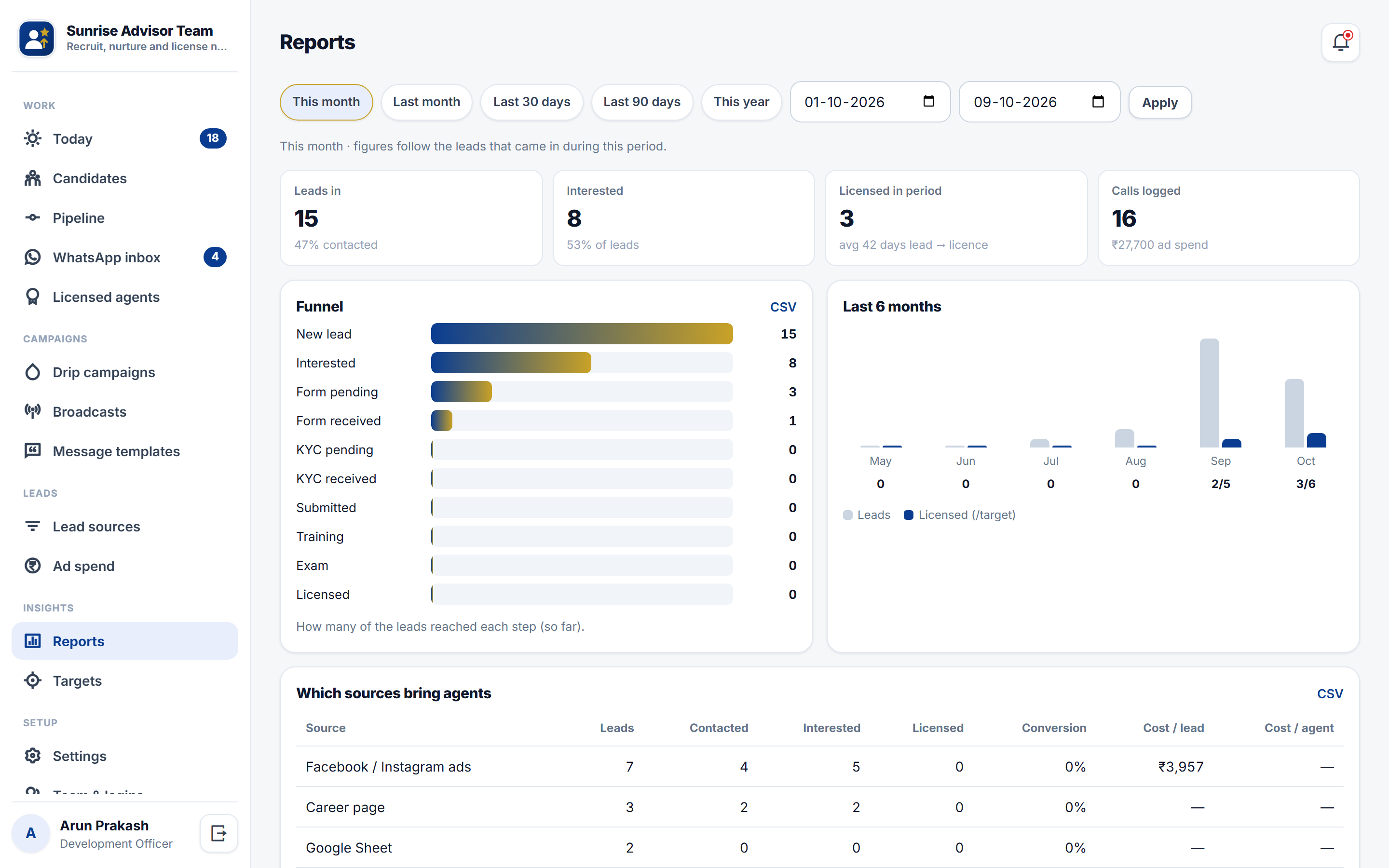 Insurance Agent Recruitment Software screenshot