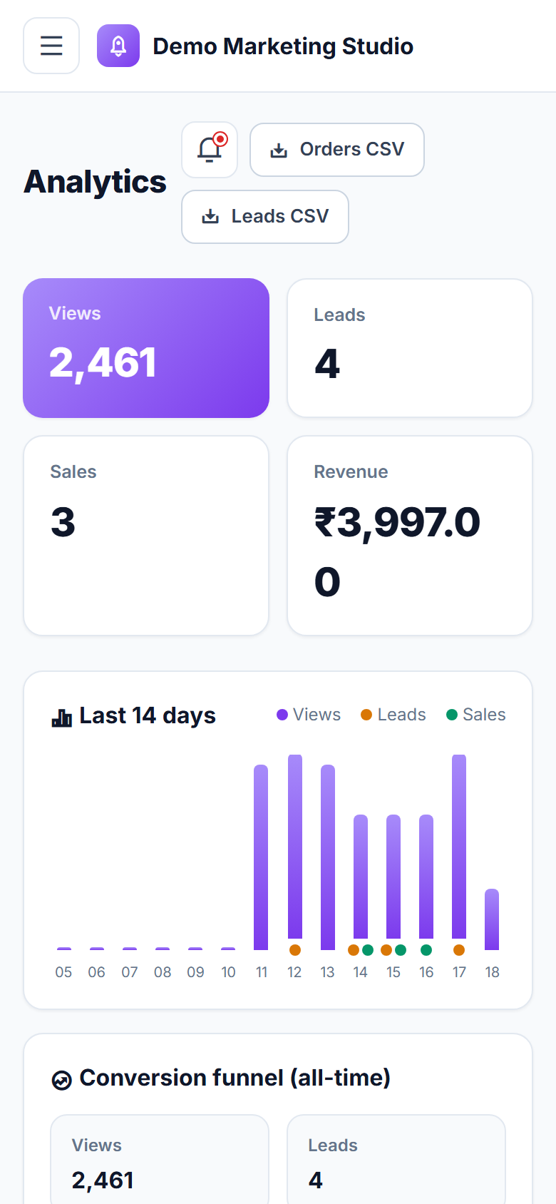 Landing Page & Sales Funnel Builder screenshot