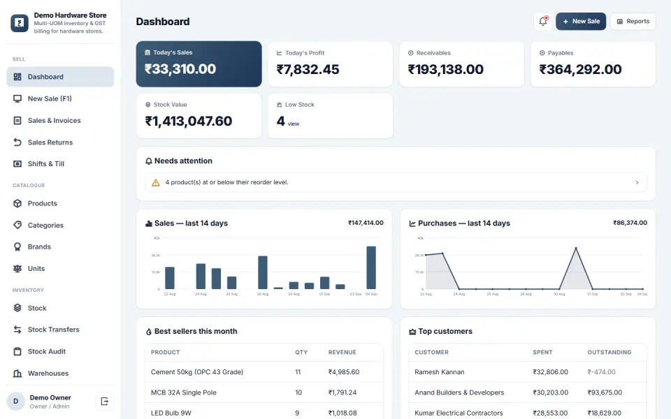 Multi-UOM Inventory & GST Billing Software