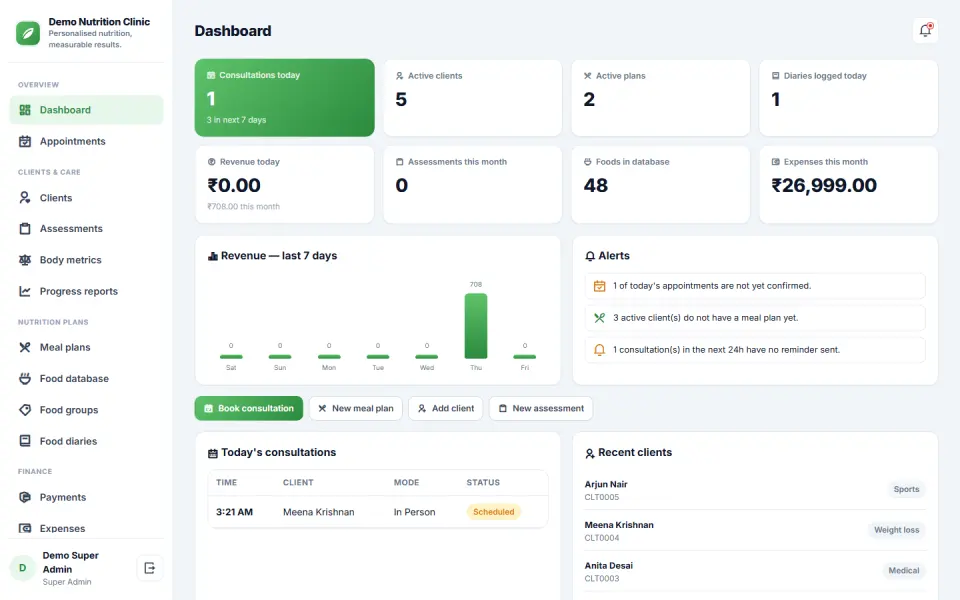 Dietitian and Nutrition Consultation Software