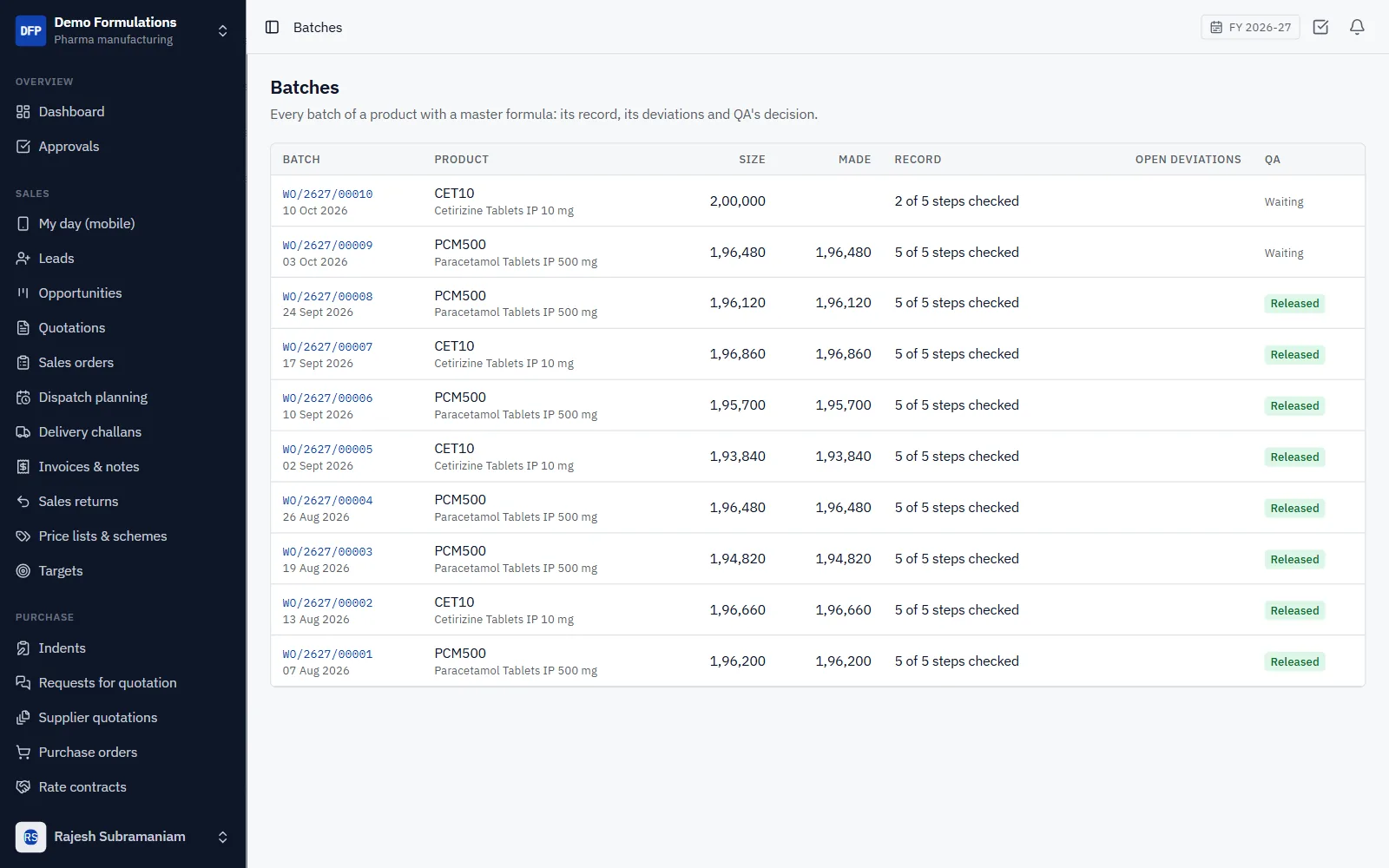 Pharma Manufacturing ERP Software screenshot