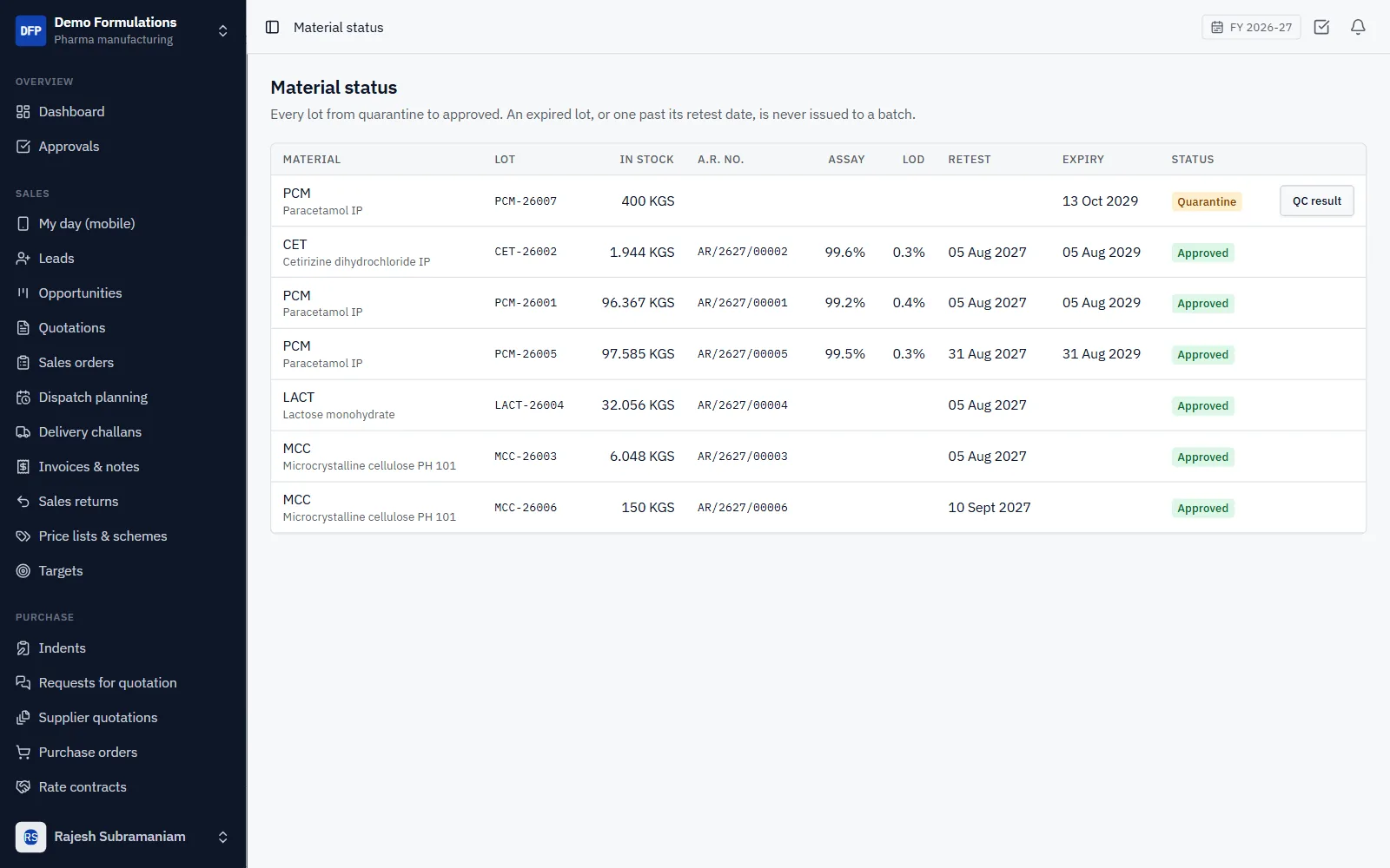 Pharma Manufacturing ERP Software screenshot