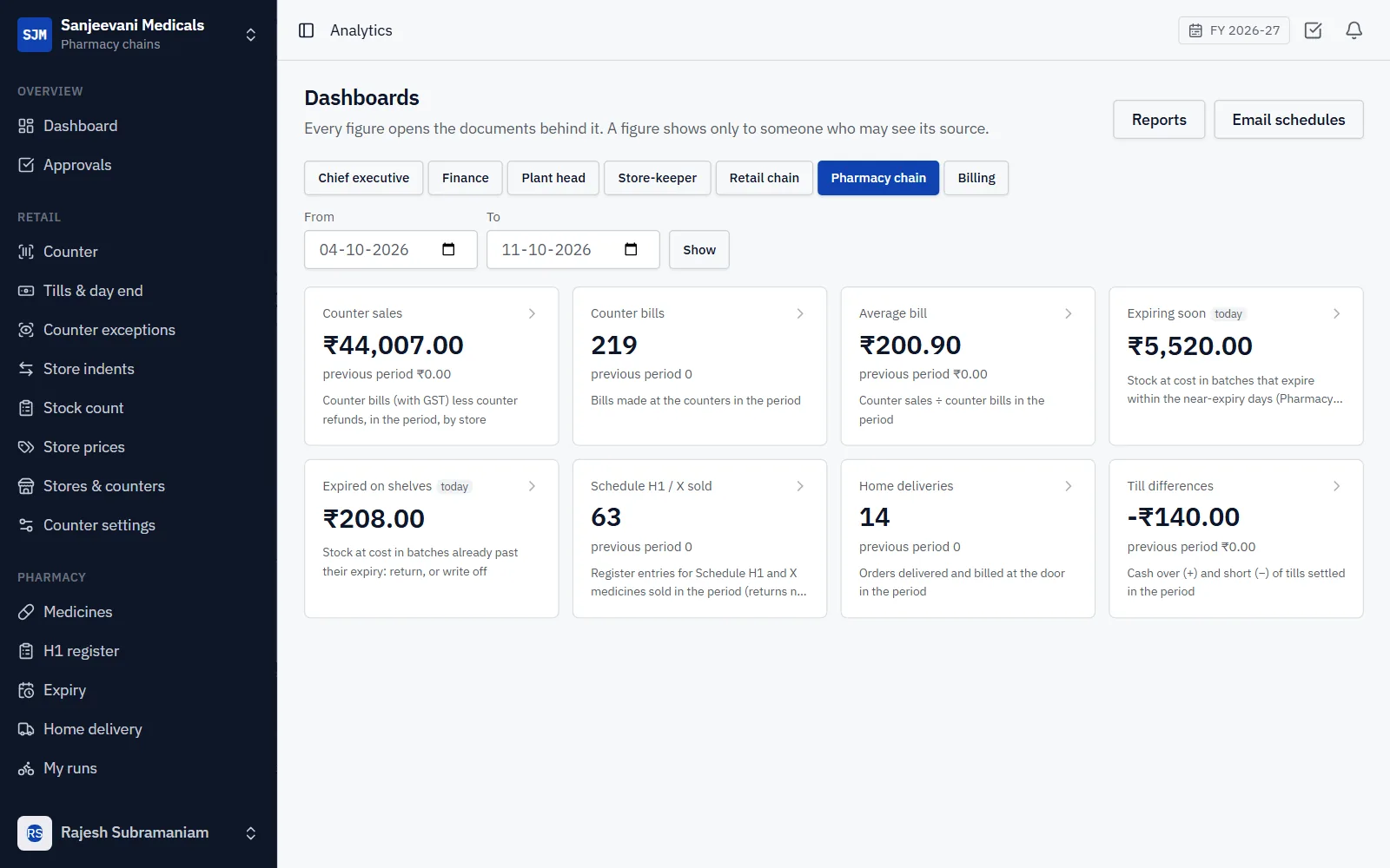 Pharmacy Chain Billing Software screenshot