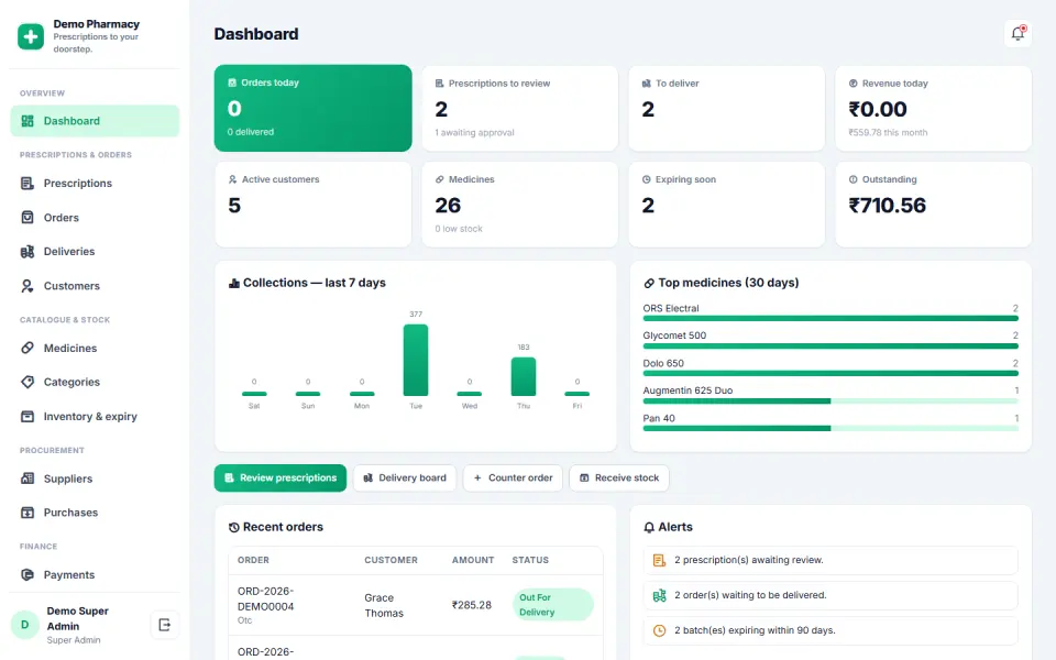 Pharmacy Prescription-upload and Medicine-delivery Software