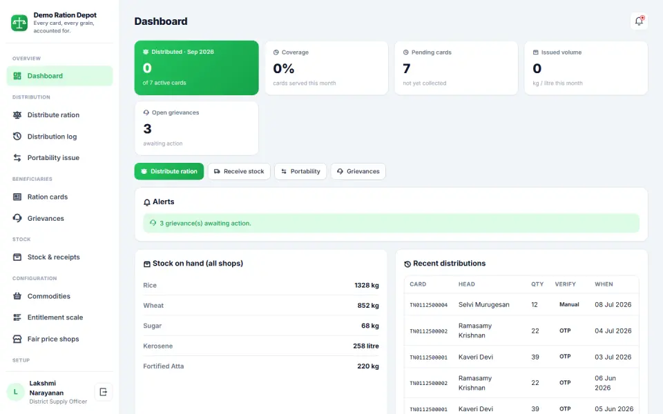 Ration & Subsidy Distribution Software