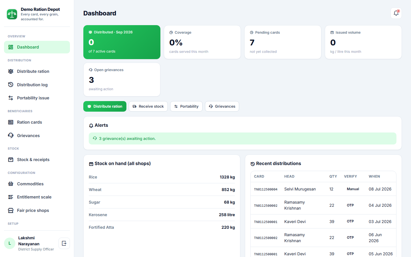 Ration & Subsidy Distribution Software screenshot