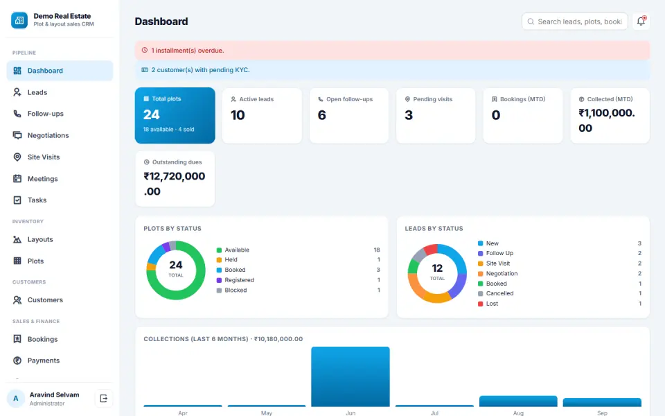 Real Estate Plot & Layout Sales CRM Software