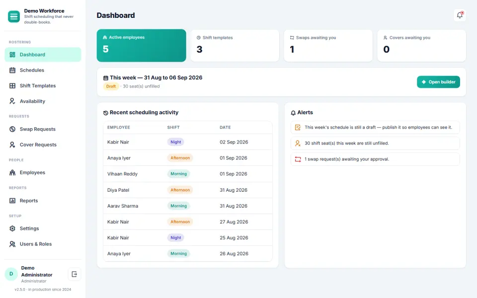 Staff Shift Scheduling Software