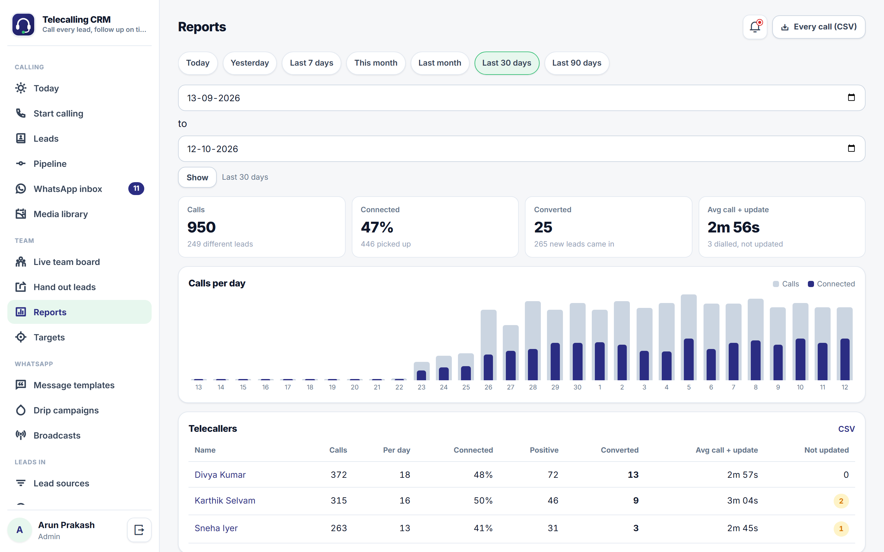 Telecalling CRM Software screenshot