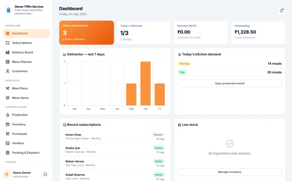 Tiffin & Meal Subscription Delivery Software