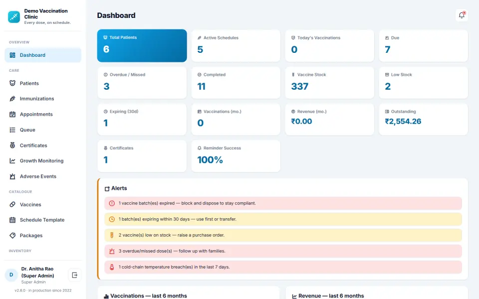 Vaccination & Immunization Management Software
