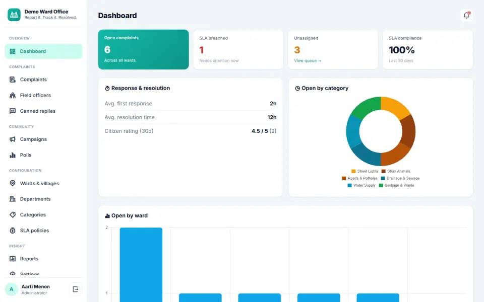 Panchayat & Ward Complaint Management System