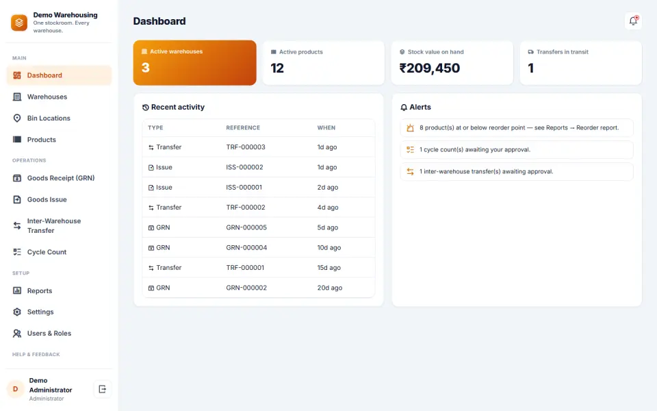 Multi-Warehouse Inventory Management Software